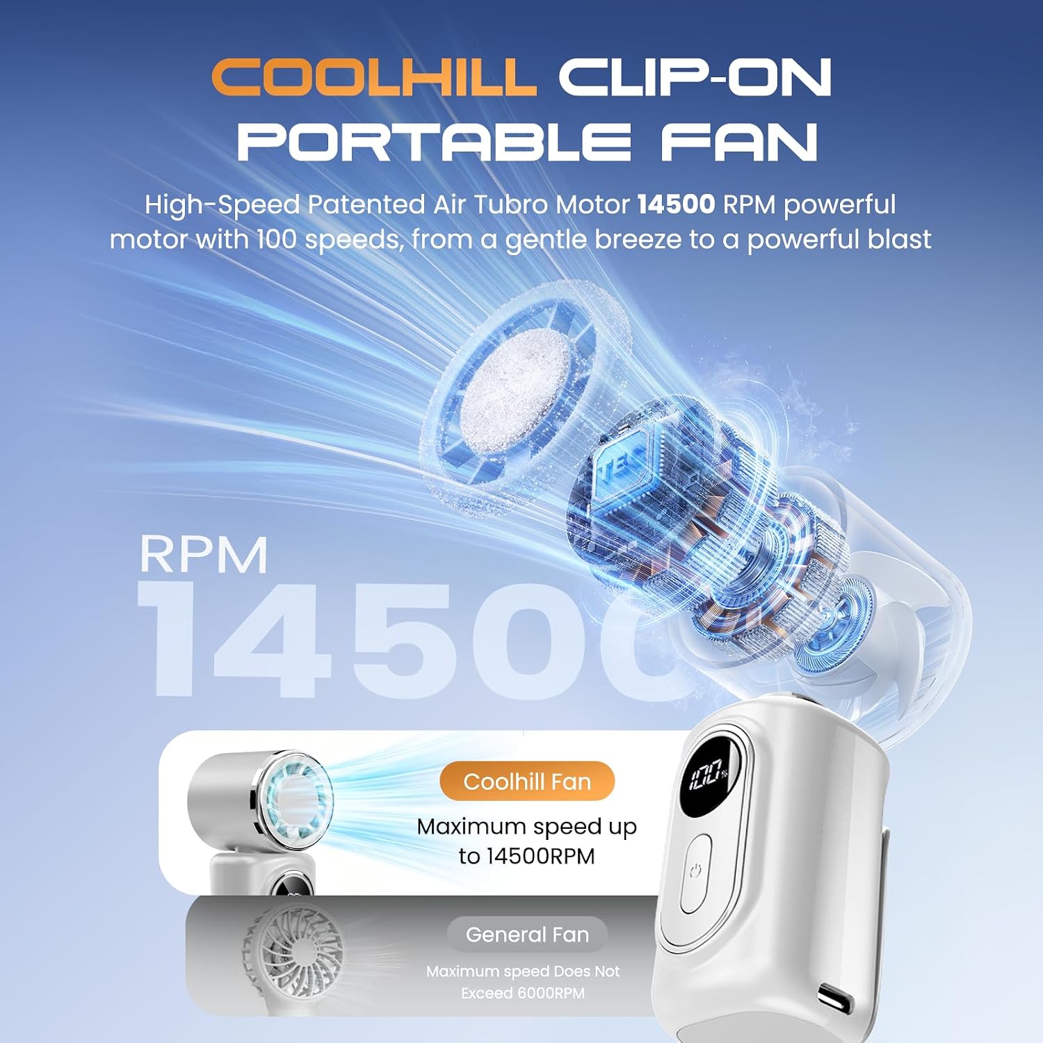 Coolhill Clip-On Mini Fan detail