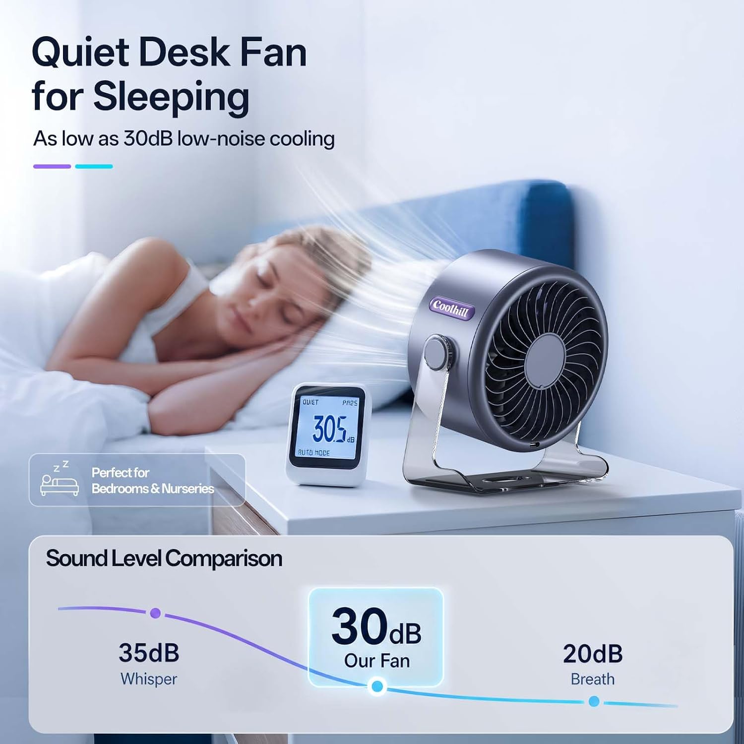 Coolhill Desk Fan view 5